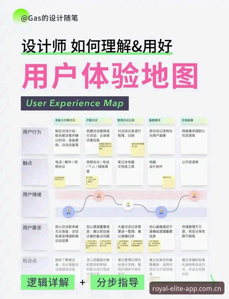 皇家国际官方登录 皇家国际平台登录体验详解:三大客户端方案对比与实测