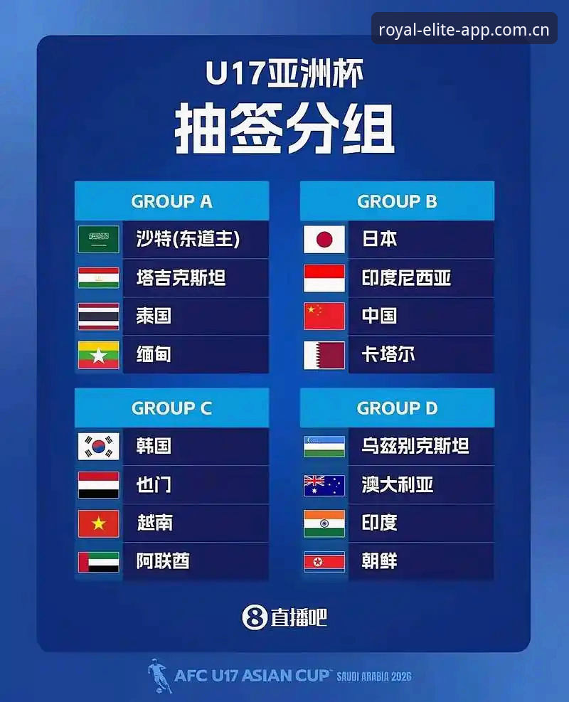 皇家国际官方网站推荐 U17世界杯抽签结果解读:皇家国际平台赛事分析操作教程