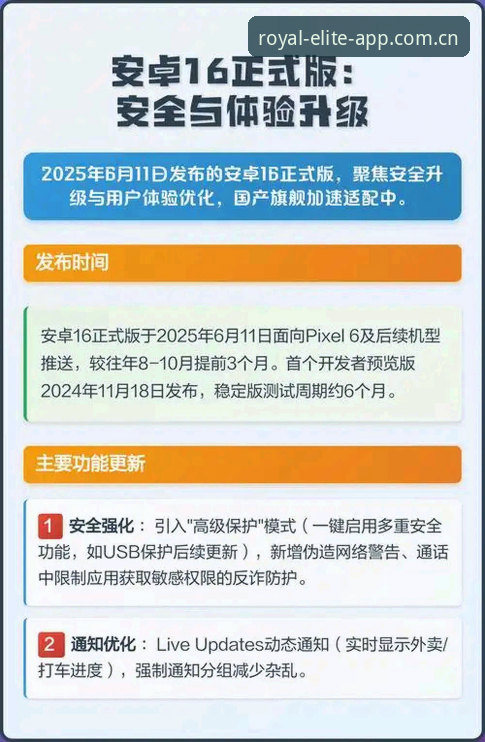 皇家国际注册最新版 皇家国际注册最新版v2.0.5上线:账户安全与用户体验双升级最新动态